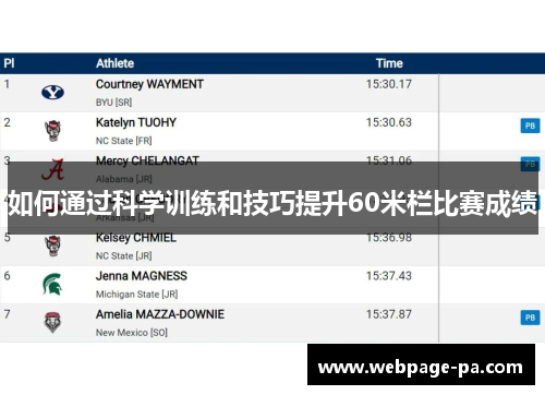 如何通过科学训练和技巧提升60米栏比赛成绩 如何通过科学训练和技巧提升60米栏比赛成绩