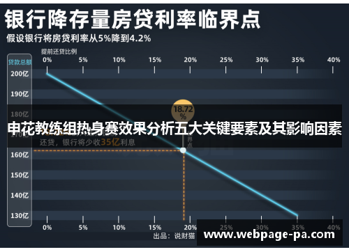 申花教练组热身赛效果分析五大关键要素及其影响因素 申花教练组热身赛效果分析五大关键要素及其影响因素