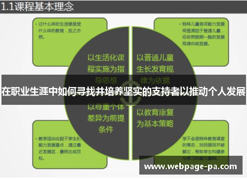 在职业生涯中如何寻找并培养坚实的支持者以推动个人发展 在职业生涯中如何寻找并培养坚实的支持者以推动个人发展