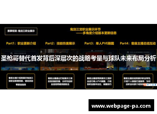 圣枪哥替代首发背后深层次的战略考量与球队未来布局分析