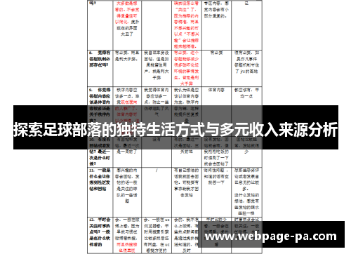 探索足球部落的独特生活方式与多元收入来源分析