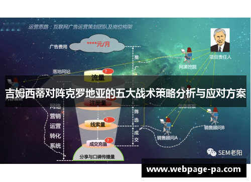 吉姆西蒂对阵克罗地亚的五大战术策略分析与应对方案 吉姆西蒂对阵克罗地亚的五大战术策略分析与应对方案