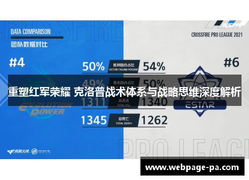 重塑红军荣耀 克洛普战术体系与战略思维深度解析