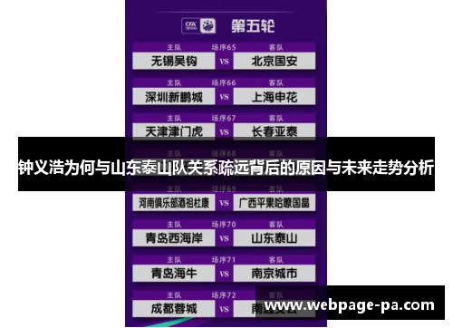 钟义浩为何与山东泰山队关系疏远背后的原因与未来走势分析 钟义浩为何与山东泰山队关系疏远背后的原因与未来走势分析