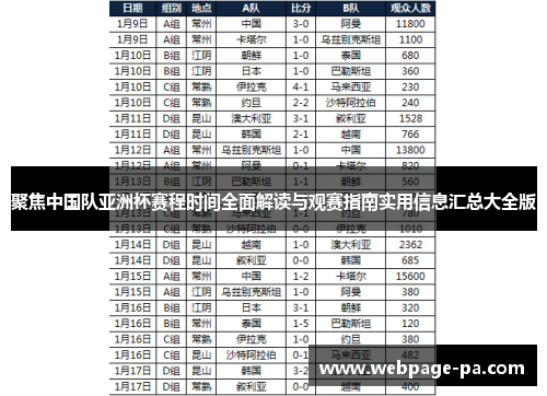 聚焦中国队亚洲杯赛程时间全面解读与观赛指南实用信息汇总大全版