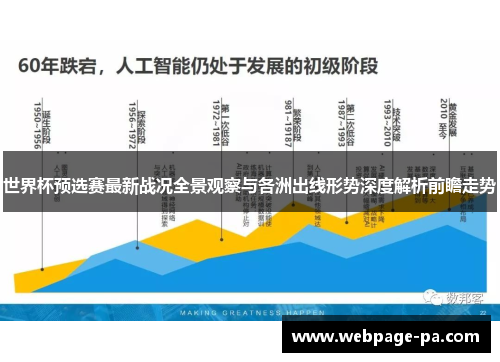 世界杯预选赛最新战况全景观察与各洲出线形势深度解析前瞻走势