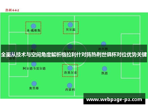 全面从技术与空间角度解析格拉利什对阵热刺世俱杯对位优势关键