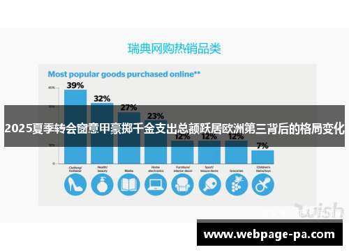 2025夏季转会窗意甲豪掷千金支出总额跃居欧洲第三背后的格局变化